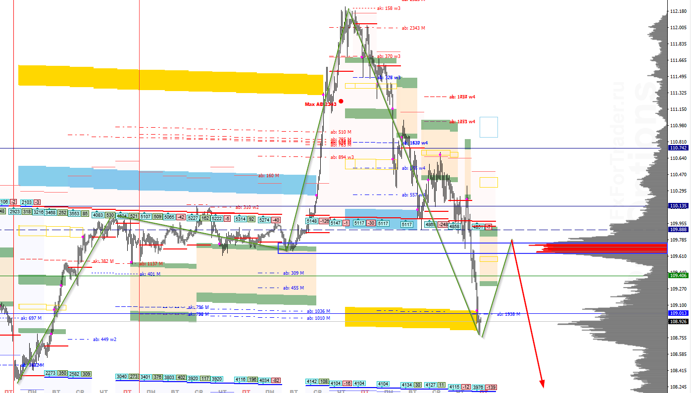 rPK_image_USDJPY - 28.02.png